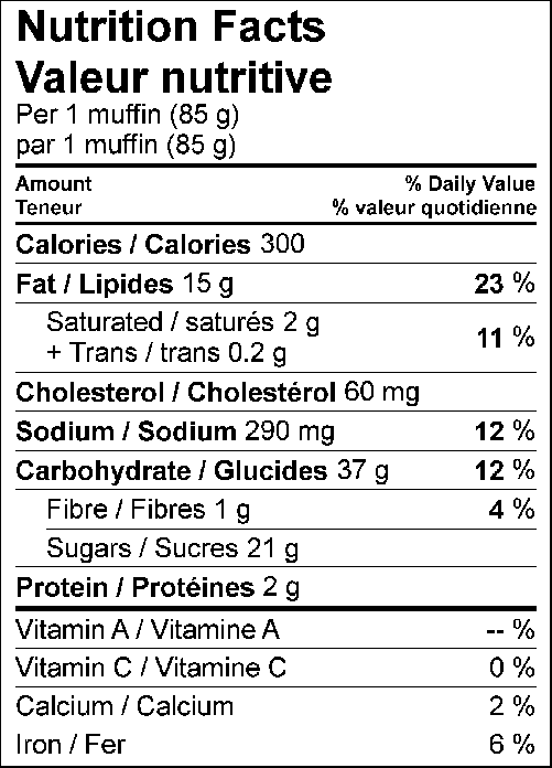 Blueberry Muffin Nutritional Information