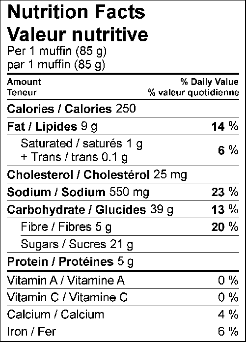 Bran Muffin Nutritional Information