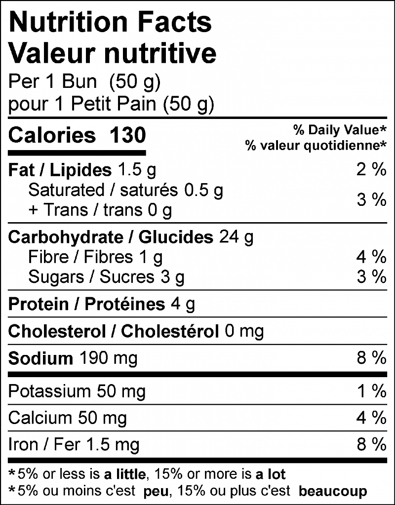 Hot Cross Buns Nutritional information