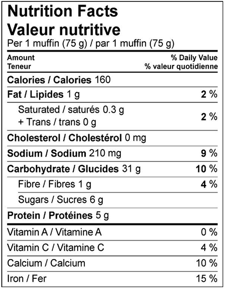 Raisin English Muffin Nutritional Information